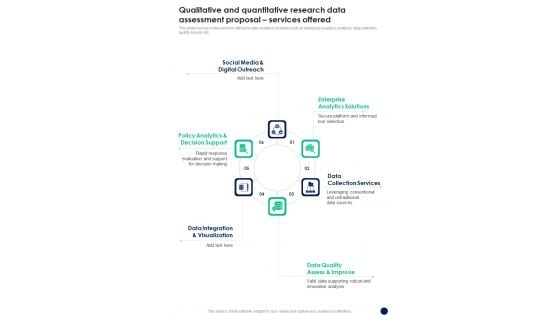Qualitative And Quantitative Research Data Assessment Proposal Services Offered One Pager Sample Example Document
