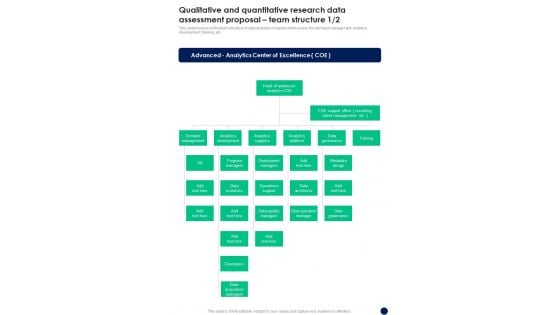 Qualitative And Quantitative Research Data Assessment Proposal Team Structure One Pager Sample Example Document