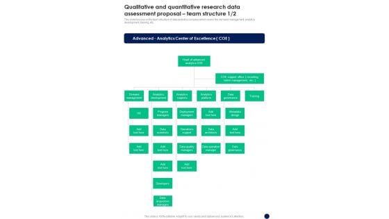 Qualitative And Quantitative Research Data Assessment Proposal Team Structure One Pager Sample Example Document Qualitative And Quantitative Research Data Assessment Proposal Team Structure One Pager Sample Example Document
