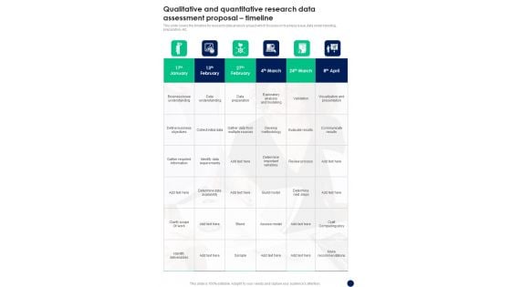 Qualitative And Quantitative Research Data Assessment Proposal Timeline One Pager Sample Example Document