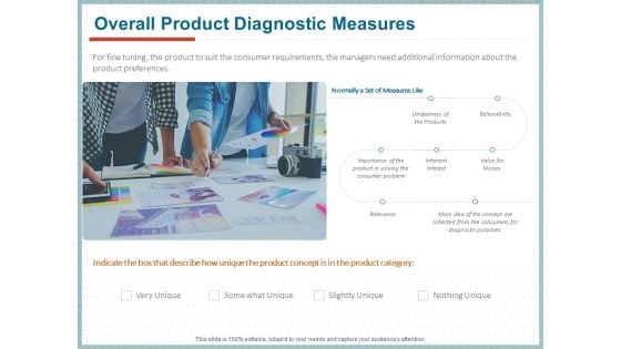 Qualitative Concept Testing Overall Product Diagnostic Measures Ppt PowerPoint Presentation Slides Graphics Tutorials PDF