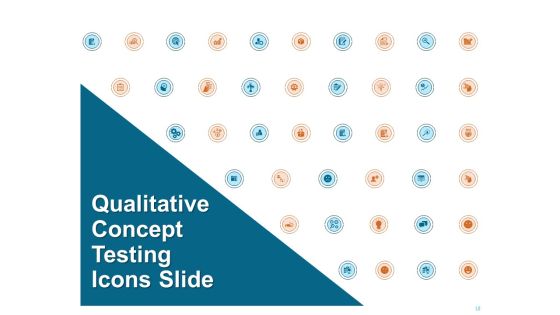 Qualitative Concept Testing Ppt PowerPoint Presentation Complete Deck With Slides Slide18