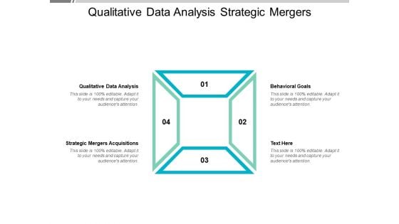 Qualitative Data Analysis Strategic Mergers Acquisitions Behavioural Goals Ppt PowerPoint Presentation Ideas Guidelines