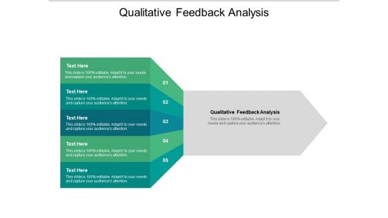 Qualitative Feedback Analysis Ppt PowerPoint Presentation Styles Designs Download Cpb Pdf