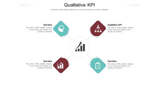 Qualitative KPI Ppt PowerPoint Presentation Samples Cpb Pdf