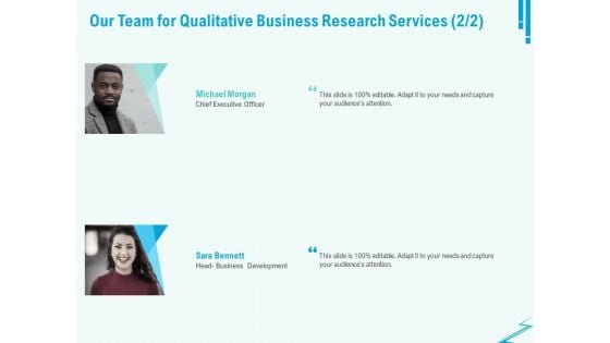 Qualitative Market Research Study Our Team For Qualitative Business Research Services Formats PDF