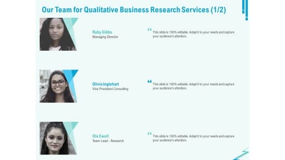 Qualitative Market Research Study Our Team For Qualitative Business Services Information PDF