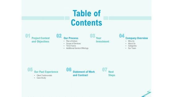 Qualitative Market Research Study Table Of Contents Template PDF