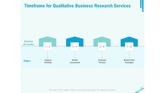 Qualitative Market Research Study Timeframe For Qualitative Business Research Services Structure PDF