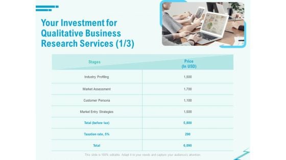 Qualitative Market Research Study Your Investment For Qualitative Business Services Slides PDF