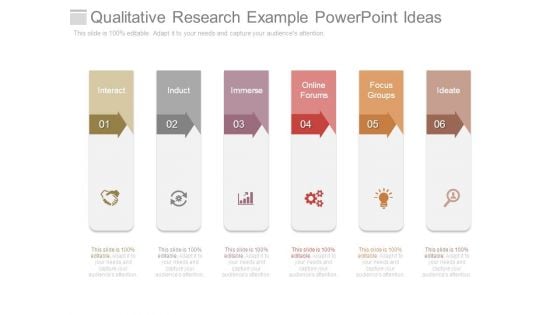 Qualitative Research Example Powerpoint Ideas