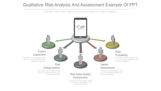 Qualitative Risk Analysis And Assessment Example Of Ppt
