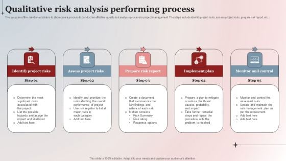 Qualitative Risk Analysis Performing Process Microsoft PDF