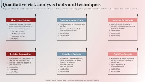 Qualitative Risk Analysis Tools And Techniques Clipart PDF