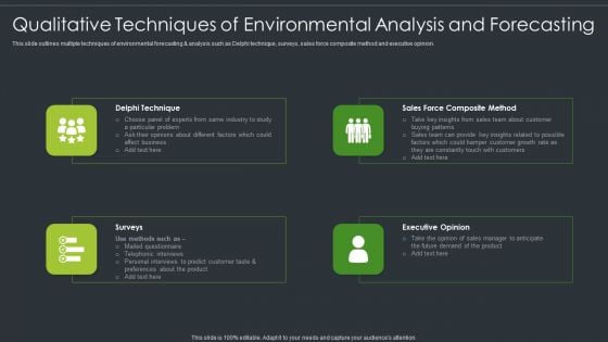 Qualitative Techniques Of Environmental Analysis And Forecasting Topics PDF Qualitative Techniques Of Environmental Analysis And Forecasting Topics PDF