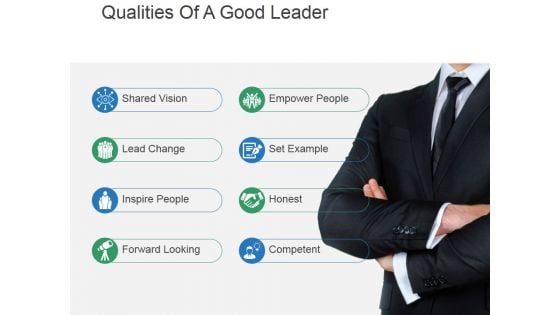 Qualities Of A Good Leader Ppt PowerPoint Presentation Designs Download