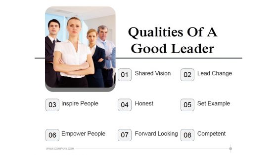 Qualities Of A Good Leader Ppt PowerPoint Presentation Visual Aids Qualities Of A Good Leader Ppt PowerPoint Presentation Visual Aids