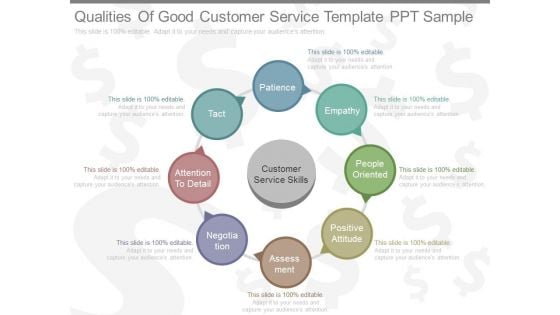 Qualities Of Good Customer Service Template Ppt Sample