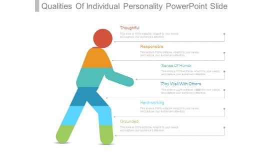 Qualities Of Individual Personality Powerpoint Slide