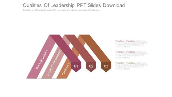 Qualities Of Leadership Ppt Slides Download