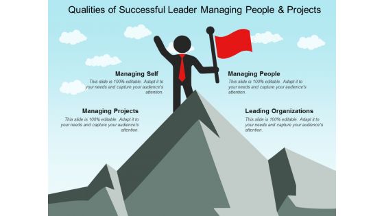 Qualities Of Successful Leader Managing People And Projects Ppt PowerPoint Presentation Slides Infographic Template