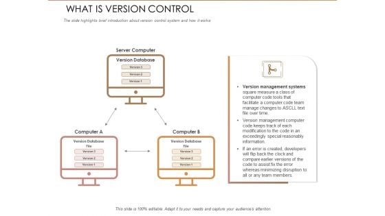 Quality Analysis Of Github Projects What Is Version Control Ppt File Graphics Pictures PDF