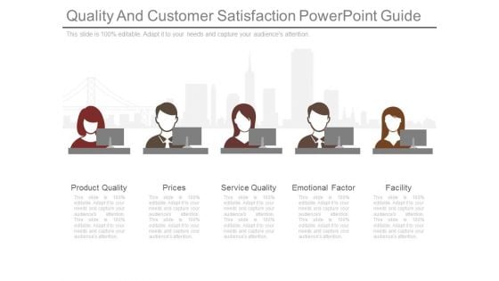 Quality And Customer Satisfaction Powerpoint Guide