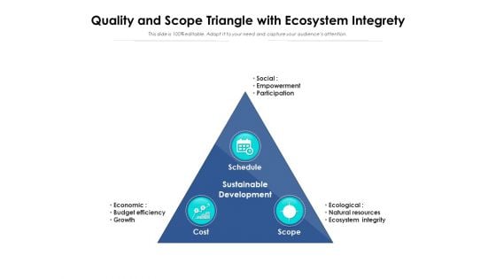 Quality And Scope Triangle With Ecosystem Integrety Ppt PowerPoint Presentation Infographic Template Graphic Tips PDF