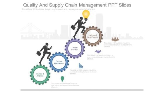 Quality And Supply Chain Management Ppt Slides