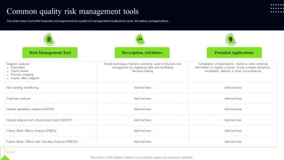 Quality Assessment Common Quality Risk Management Tools Diagrams PDF