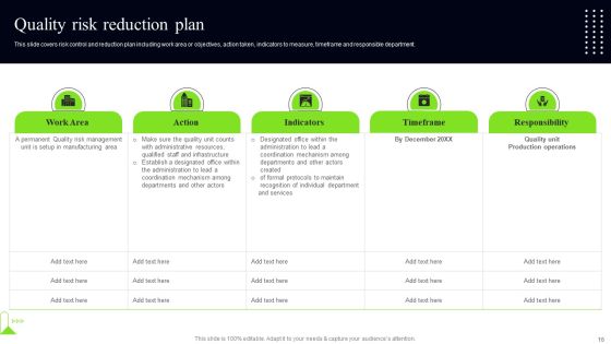 Quality Assessment Ppt PowerPoint Presentation Complete Deck Slide16