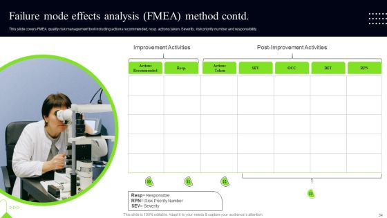 Quality Assessment Ppt PowerPoint Presentation Complete Deck Slide34