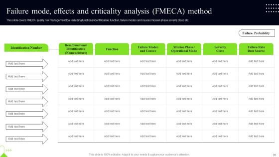 Quality Assessment Ppt PowerPoint Presentation Complete Deck Slide35