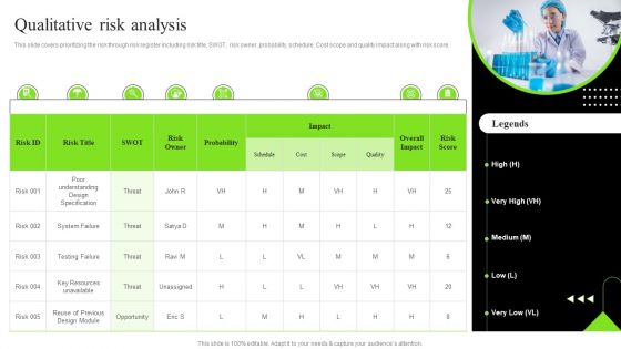 Quality Assessment Qualitative Risk Analysis Portrait PDF