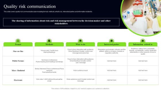 Quality Assessment Quality Risk Communication Rules PDF