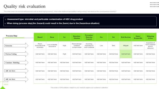 Quality Assessment Quality Risk Evaluation Professional PDF