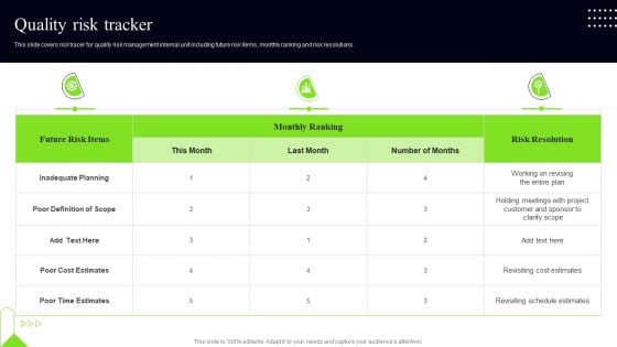 Quality Assessment Quality Risk Tracker Rules PDF