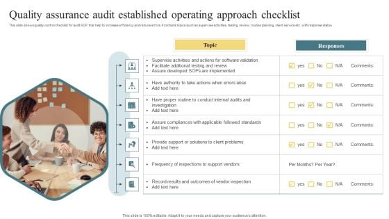 Quality Assurance Audit Established Operating Approach Checklist Ideas PDF