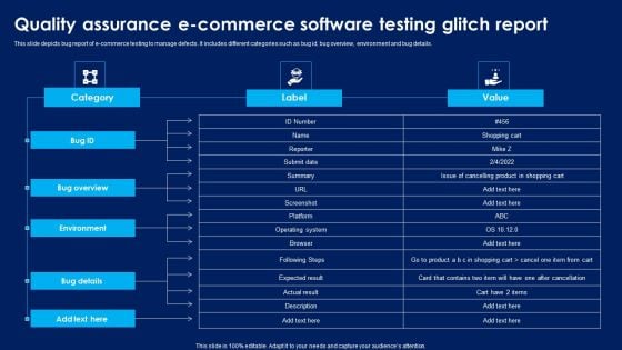 Quality Assurance E-Commerce Software Testing Glitch Report Clipart PDF Quality Assurance E-Commerce Software Testing Glitch Report Clipart PDF
