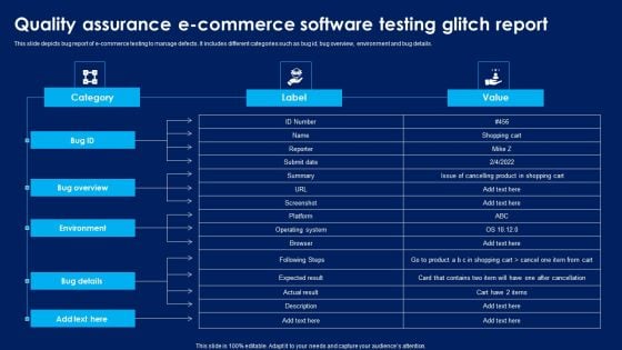 Quality Assurance E-Commerce Software Testing Glitch Report Clipart PDF