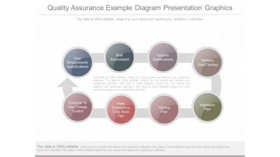 Quality Assurance Example Diagram Presentation Graphics Quality Assurance Example Diagram Presentation Graphics