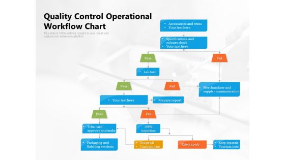 Quality Assurance Functional Process Flow Chart Ppt PowerPoint Presentation File Portrait PDF