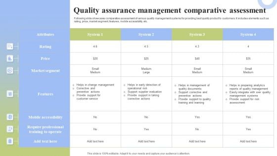 Quality Assurance Management Comparative Assessment Infographics PDF Quality Assurance Management Comparative Assessment Infographics PDF