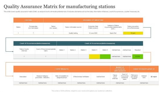 Quality Assurance Matrix For Manufacturing Stations Professional PDF