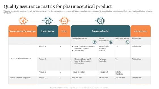 Quality Assurance Matrix For Pharmaceutical Product Diagrams PDF