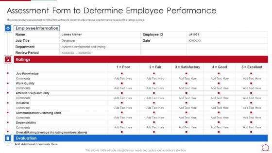 Quality Assurance Model For Agile IT Assessment Form To Determine Employee Inspiration PDF