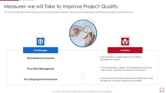 Quality Assurance Model For Agile IT Measures We Will Take To Improve Project Quality Microsoft PDF