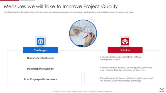 Quality Assurance Model For Agile IT Ppt PowerPoint Presentation Complete Deck With Slides Slide11