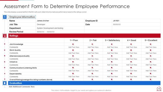 Quality Assurance Model For Agile IT Ppt PowerPoint Presentation Complete Deck With Slides Slide19
