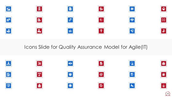 Quality Assurance Model For Agile IT Ppt PowerPoint Presentation Complete Deck With Slides Slide38